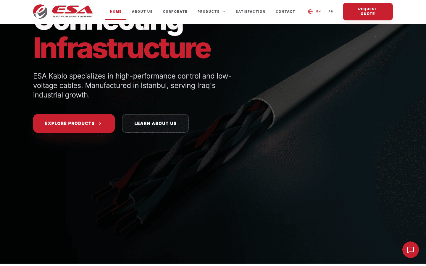 ESA Kablo — website