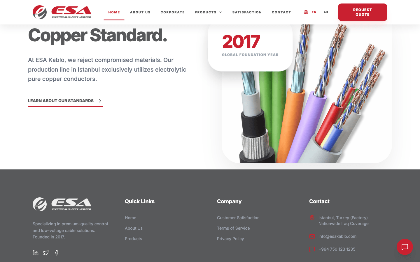 Copper standard — ESA Kablo