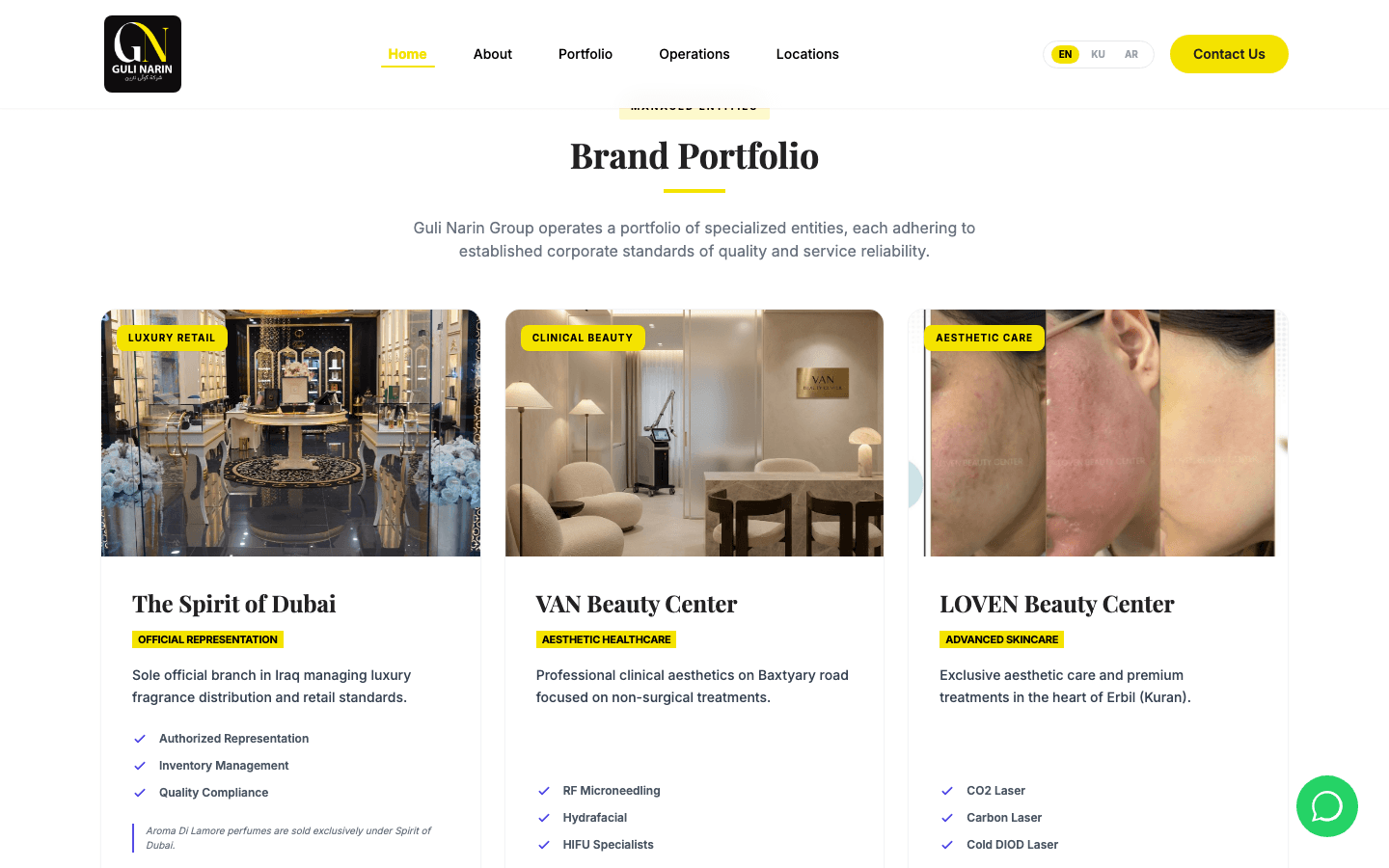 Brand portfolio grid — gulinarin.com