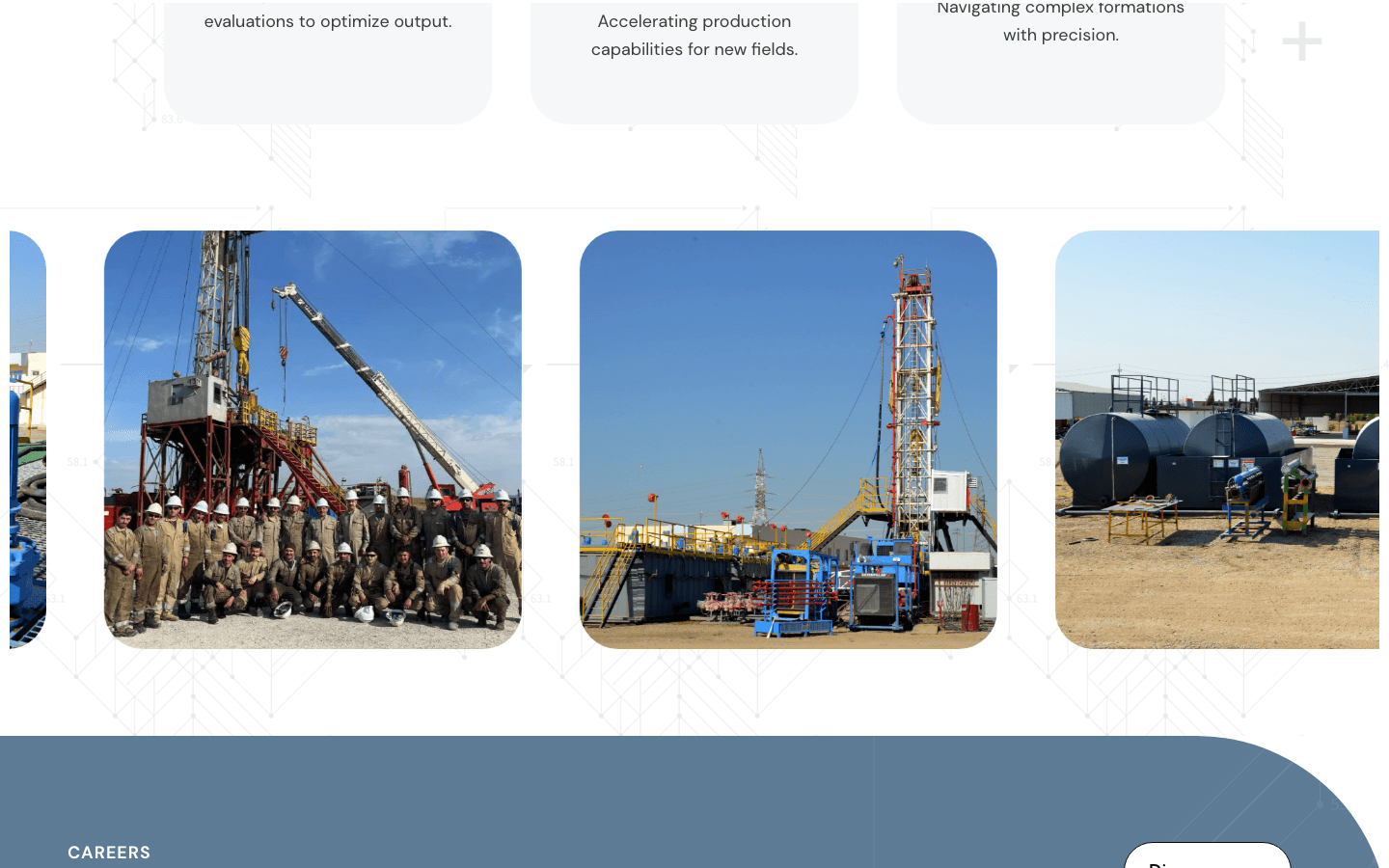 Field operations — HEWER Oil Services