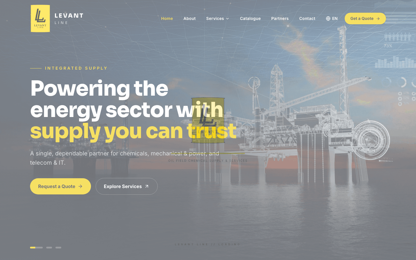 Levant Line — website